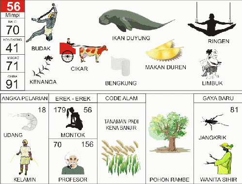 Buku Mimpi 56